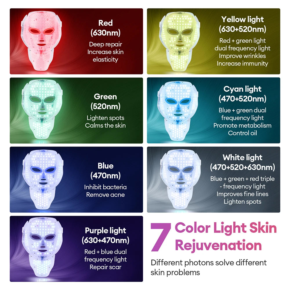 Professional Red Light Therapy Mask for Face & Neck – Rechargeable LED Skin Care Device